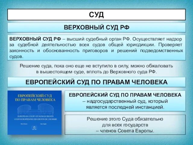 СУД ВЕРХОВНЫЙ СУД РФ ВЕРХОВНЫЙ СУД РФ – высший судебный орган РФ.