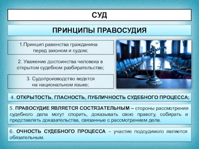 СУД ПРИНЦИПЫ ПРАВОСУДИЯ Принцип равенства гражданина перед законом и судом; 2. Уважение