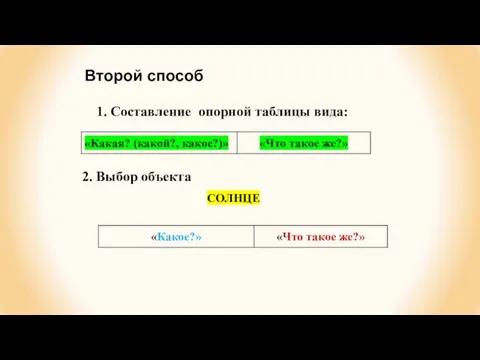 1. Составление опорной таблицы вида: Второй способ 2. Выбор объекта СОЛНЦЕ