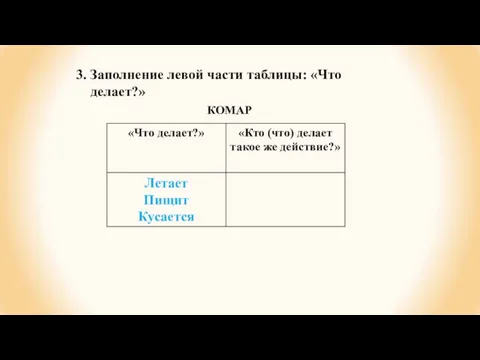 3. Заполнение левой части таблицы: «Что делает?» КОМАР