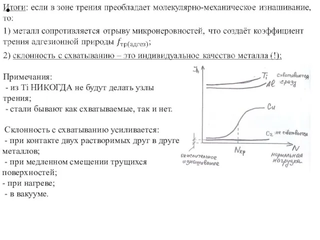 Примечания: - из Ti НИКОГДА не будут делать узлы трения; - стали