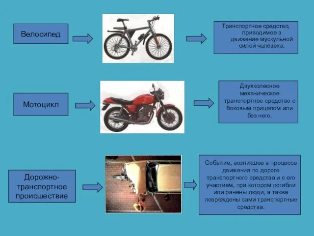 Велосипед Транспортное средство, приводимое в движение мускульной силой человека. Мотоцикл Двухколесное механическое