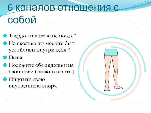 6 каналов отношения с собой Твердо ли я стою на ногах ?