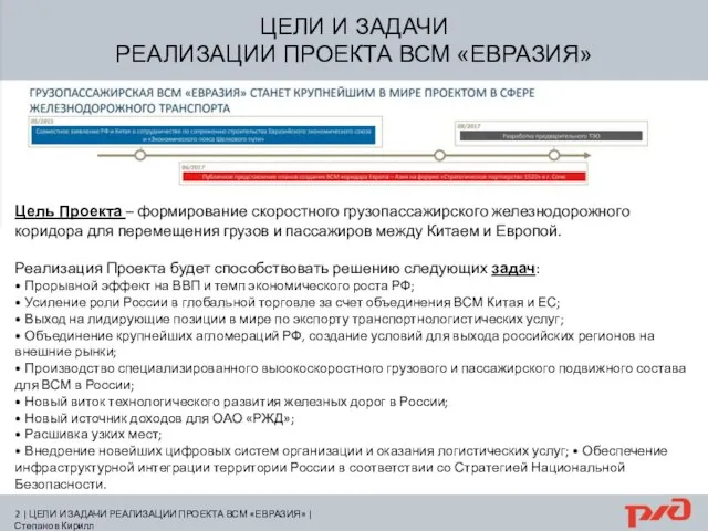 ЦЕЛИ И ЗАДАЧИ РЕАЛИЗАЦИИ ПРОЕКТА ВСМ «ЕВРАЗИЯ» Цель Проекта – формирование скоростного