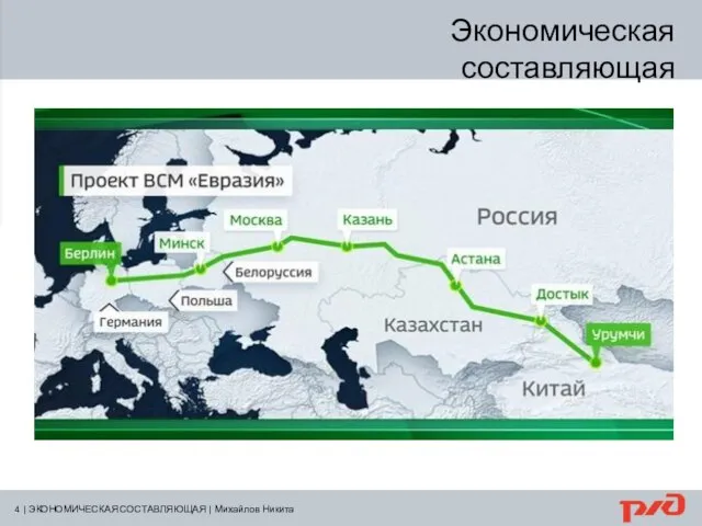 Экономическая составляющая 4 | ЭКОНОМИЧЕСКАЯ СОСТАВЛЯЮЩАЯ | Михайлов Никита