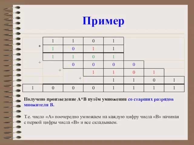 Пример Получено произведение A*B путём умножения со старших разрядов множителя B. Т.е.