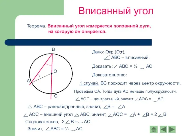 Вписанный угол Теорема. Вписанный угол измеряется половиной дуги, на которую он опирается.