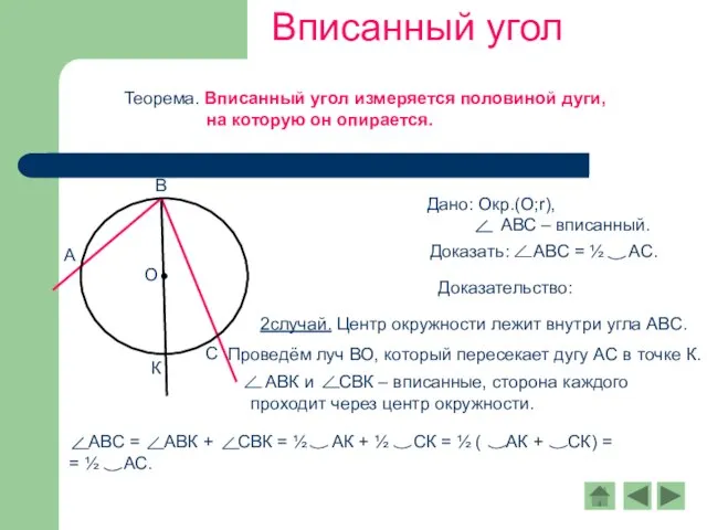 Вписанный угол Теорема. Вписанный угол измеряется половиной дуги, на которую он опирается.