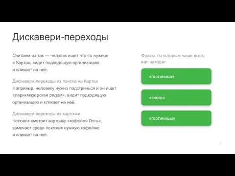 «гостиница» «снега» «гостиницы» Фразы, по которым чаще всего вас находят Дискавери-переходы Считаем