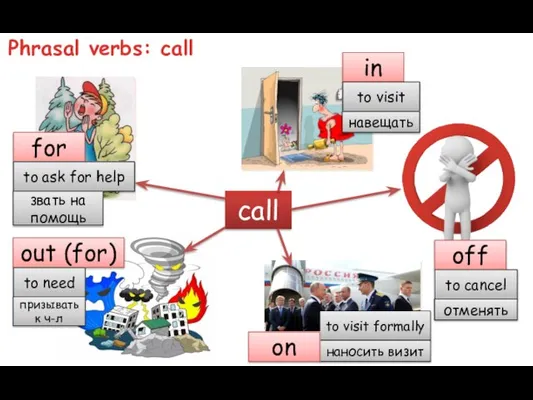 Phrasal verbs: call call for off in out (for) to ask for