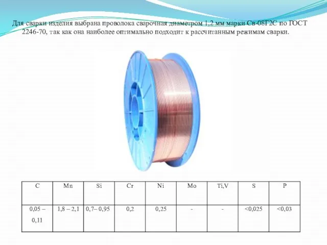Для сварки изделия выбрана проволока сварочная диаметром 1,2 мм марки Св-08Г2С по