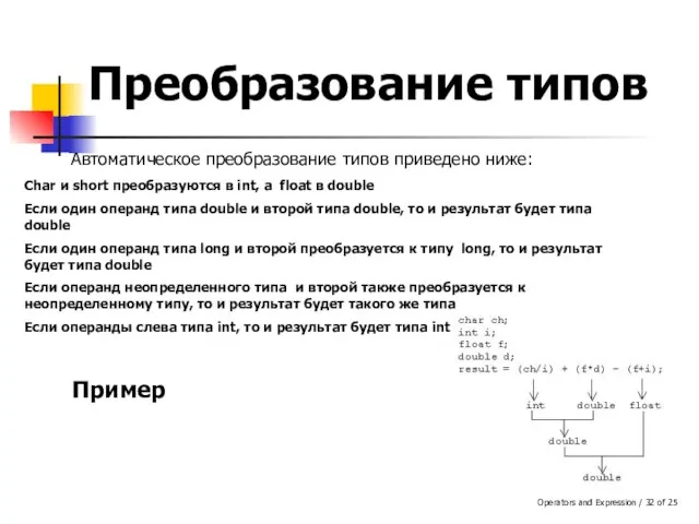 Operators and Expression / of 25 Преобразование типов Пример Автоматическое преобразование типов