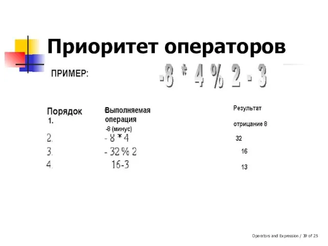 Operators and Expression / of 25 Приоритет операторов