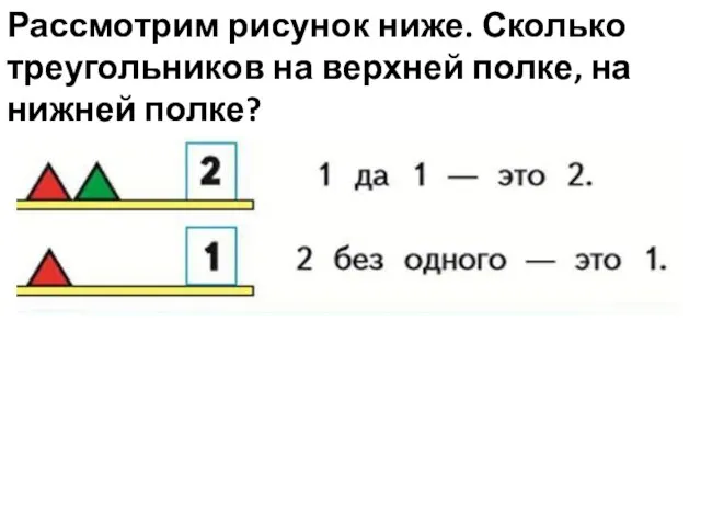 Рассмотрим рисунок ниже. Сколько треугольников на верхней полке, на нижней полке?