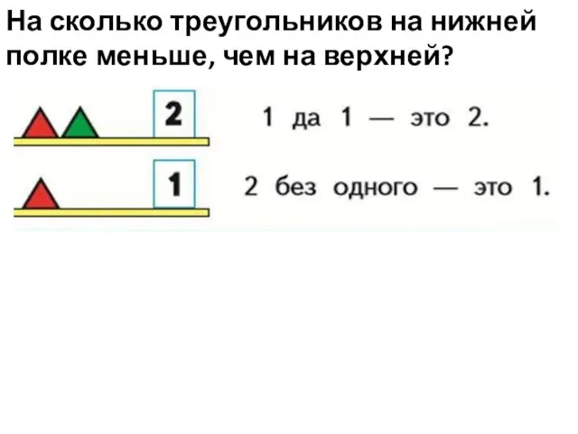 На сколько треугольников на нижней полке меньше, чем на верхней?