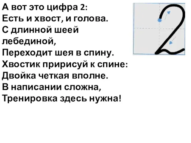 А вот это цифра 2: Есть и хвост, и голова. С длинной