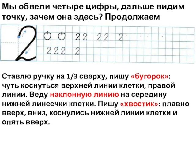 Мы обвели четыре цифры, дальше видим точку, зачем она здесь? Продолжаем писать