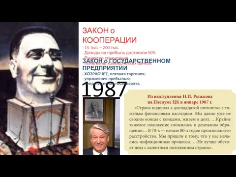 1987 ЗАКОН о КООПЕРАЦИИ - 15 тыс. – 200 тыс. - Доходы