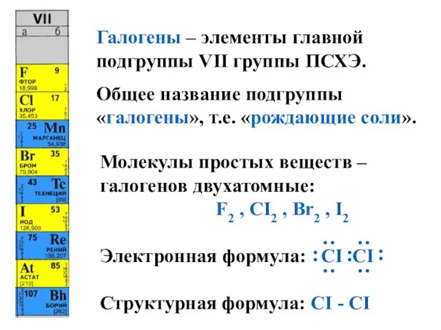 Галогены – элементы главной подгруппы VII группы ПСХЭ. Общее название подгруппы «галогены», т.е. «рождающие соли».