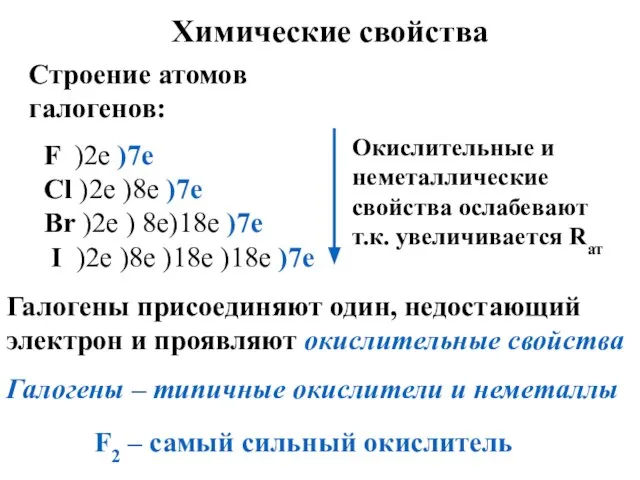 Химические свойства F )2е )7е Cl )2е )8е )7е Br )2е )