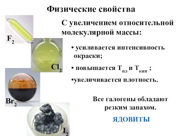 Физические свойства C увеличением относительной молекулярной массы: усиливается интенсивность окраски; повышается Тпл