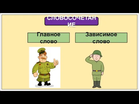 СЛОВОСОЧЕТАНИЕ Главное слово Зависимое слово