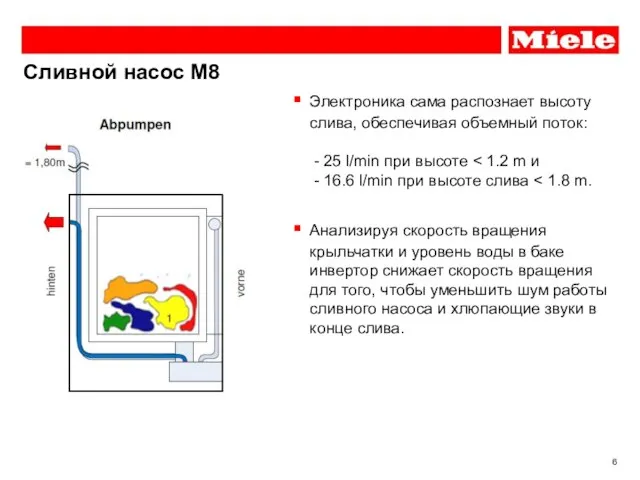 Сливной насос M8 Электроника сама распознает высоту слива, обеспечивая объемный поток: -