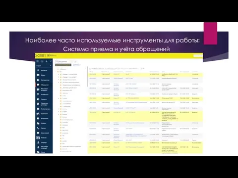 Наиболее часто используемые инструменты для работы: Система приема и учёта обращений