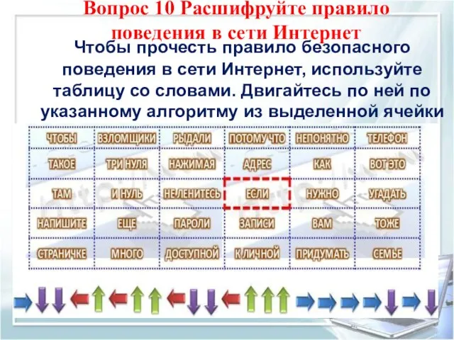 Чтобы прочесть правило безопасного поведения в сети Интернет, используйте таблицу со словами.