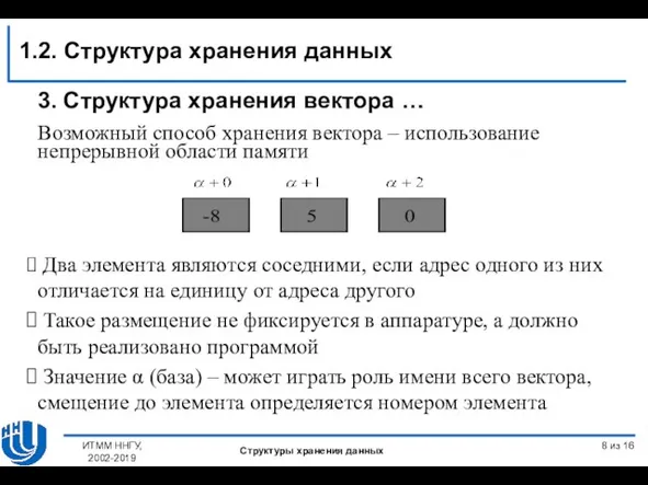 из 16 Возможный способ хранения вектора – использование непрерывной области памяти Два