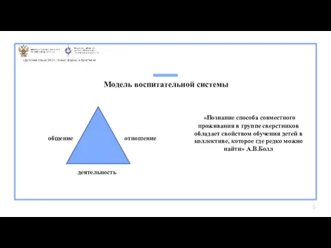 Модель воспитательной системы «Познание способа совместного проживания в группе сверстников обладает свойством