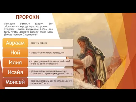 ПРОРОКИ Согласно Ветхому Завету, Бог обращался к народу через пророков. Пророки –