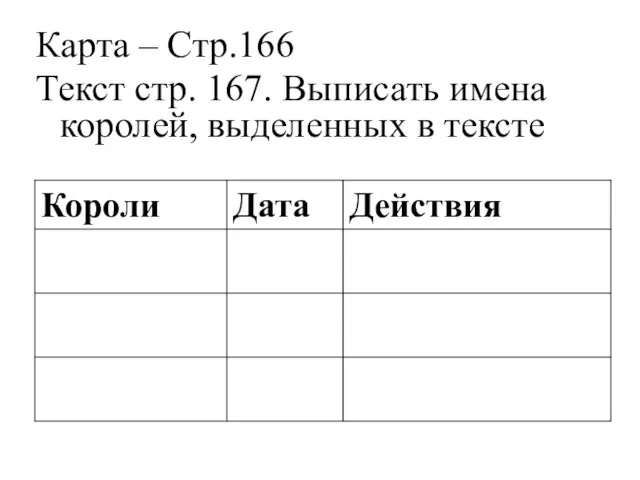 Карта – Стр.166 Текст стр. 167. Выписать имена королей, выделенных в тексте