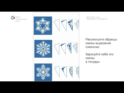 Рассмотрите образцы схемы вырезания снежинки. Зарисуйте себе эти схемы в тетради. ДПОП