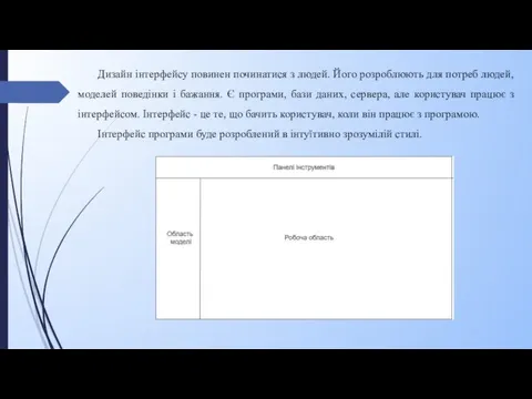 Дизайн інтерфейсу повинен починатися з людей. Його розроблюють для потреб людей, моделей