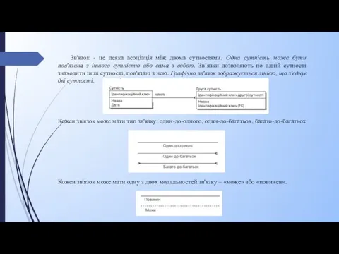 Зв'язок - це деяка асоціація між двома сутностями. Одна сутність може бути