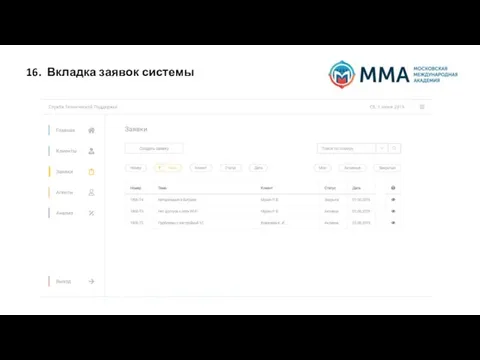 16. Вкладка заявок системы