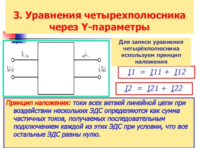 3. Уравнения четырехполюсника через Y-параметры Принцип наложения: токи всех ветвей линейной цепи