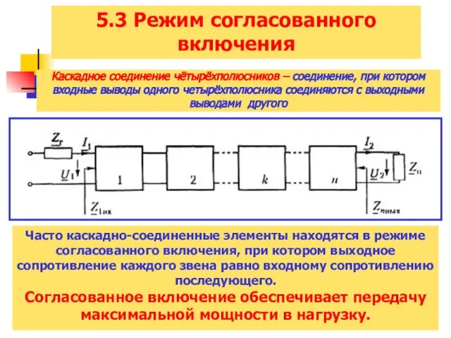 Каскадное соединение чётырёхполюсников – соединение, при котором входные выводы одного четырёхполюсника соединяются