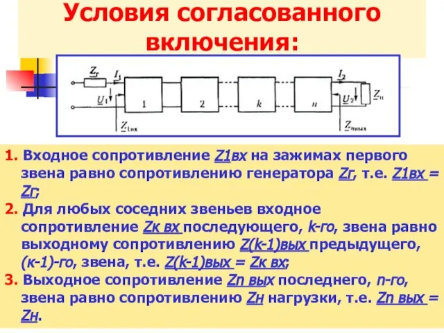 Условия согласованного включения: 1. Входное сопротивление Z1вх на зажимах первого звена равно