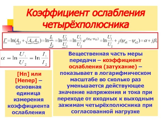 Коэффициент ослабления четырёхполюсника Вещественная часть меры передачи – коэффициент ослабления (затухание) –