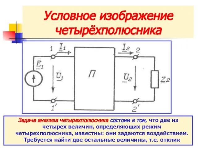 Условное изображение четырёхполюсника Задача анализа четырехполюсника состоим в том, что две из