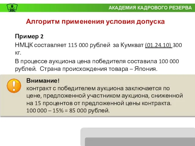 Алгоритм применения условия допуска Пример 2 НМЦК составляет 115 000 рублей за