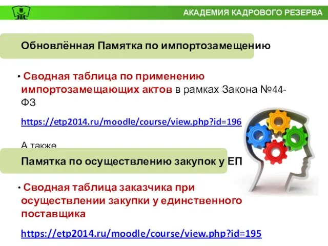 Обновлённая Памятка по импортозамещению Сводная таблица по применению импортозамещающих актов в рамках