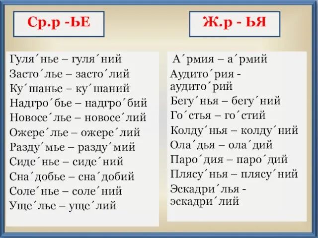 Ср.р -ЬЕ Гуля´нье – гуля´ний Засто´лье – засто´лий Ку´шанье – ку´шаний Надгро´бье