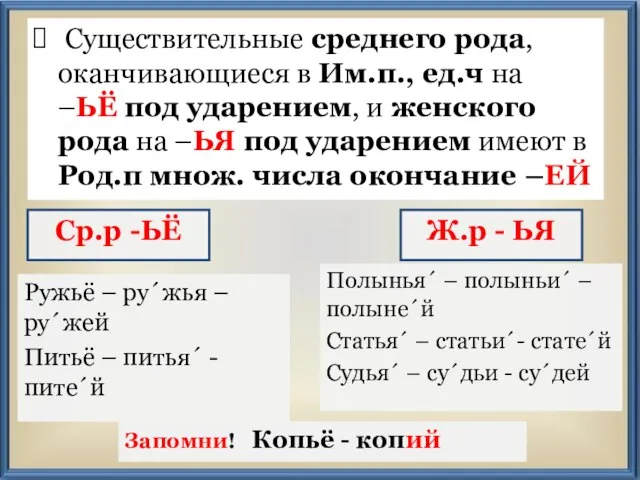 Существительные среднего рода, оканчивающиеся в Им.п., ед.ч на –ЬЁ под ударением, и