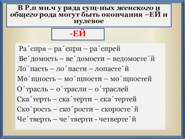 -ЕЙ Ра´спря – ра´спри – ра´спрей Ве´домость – ве´домости – ведомосте´й Ло´пасть