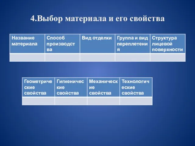 4.Выбор материала и его свойства