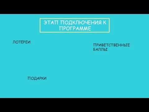 ЭТАП ПОДКЛЮЧЕНИЯ К ПРОГРАММЕ ЛОТЕРЕИ ПОДАРКИ ПРИВЕТСТВЕННЫЕ БАЛЛЫ