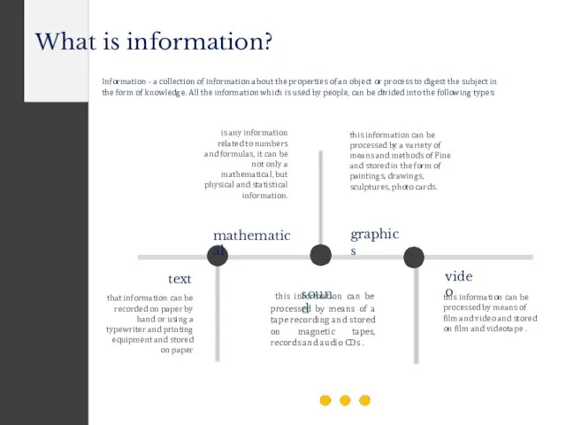 What is information? Information - a collection of information about the properties